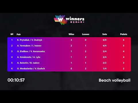 01:40 R. Prytuliak / V. Dudnyk - A. Yermakov / I. Ivanov 26.11.2022 | Winners Beach Volleyball