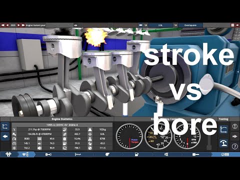 Bore vs Stroke Comparison In Automation!