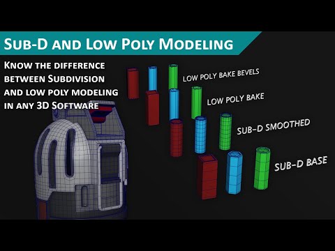 Subdivision (Sub-D) and Low Poly Workflows in 3D Modeling