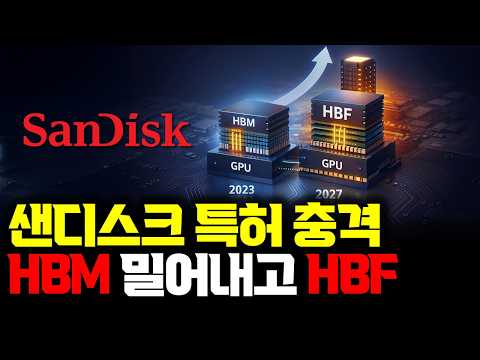 샌디스크 특허 충격... HBM 다음 HBF? 쉽지는 않습니다 DRAM이 아니라 NAND거든요