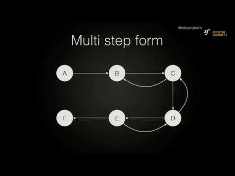 SymfonyCon Berlin 2016 - Tobias Nyholm - Knowing your state machines