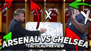 Cech Or Leno? | Arsenal v Chelsea Europa League Preview | Tactical Insight | 6 Days To Baku