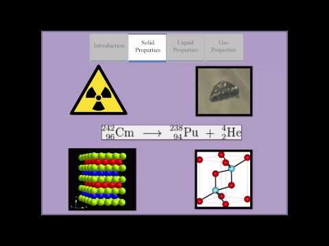 ChemWiki Elemental Minute: Curium (Physical Properties)