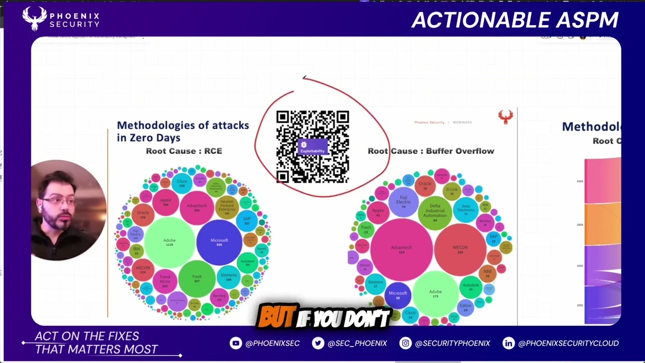 Exploiting Software Vulnerabilities: RCE & Memory Corruption