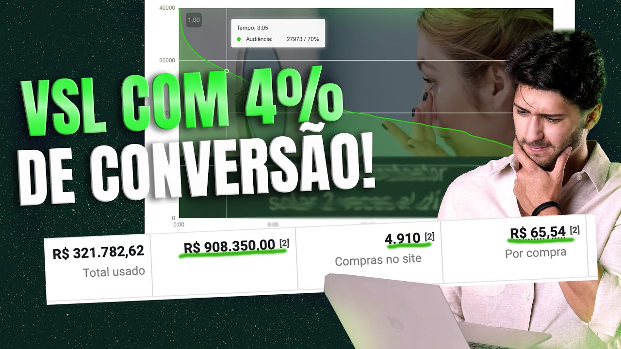 COMO VENDER (MUITO) USANDO VSL: QUAIS OS SEGREDOS? COMO NÃO ERRAR? [TUTORIAL COMPLETO]