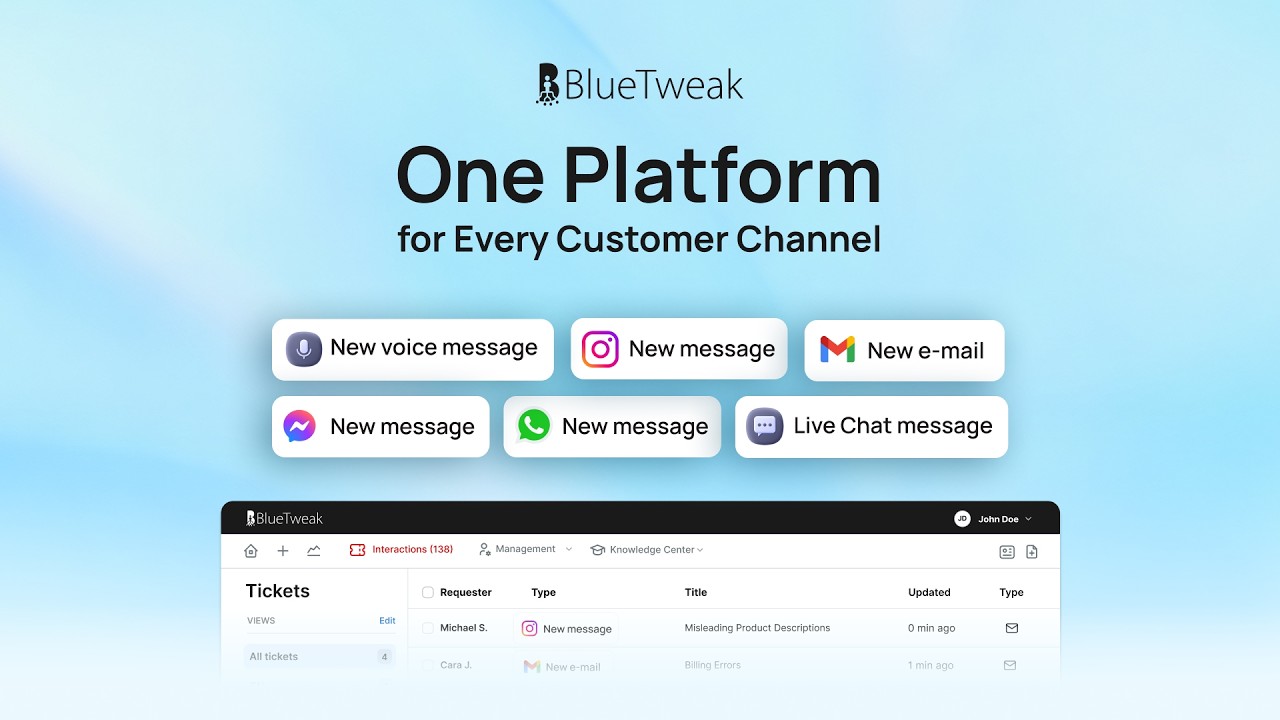#helpdesksoftware AI-driven omnichannel customer support platform