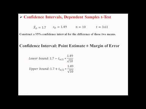 Confidence Intervals for Dependent Samples t-Test