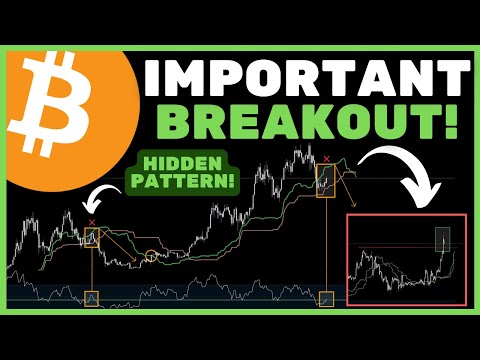 Bitcoin (BTC): A Major Level Has Just Broke.. History Is Repating!