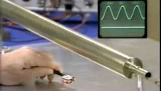 Lec 15 | MIT 6.013 Electromagnetics and Applications, Fall 2