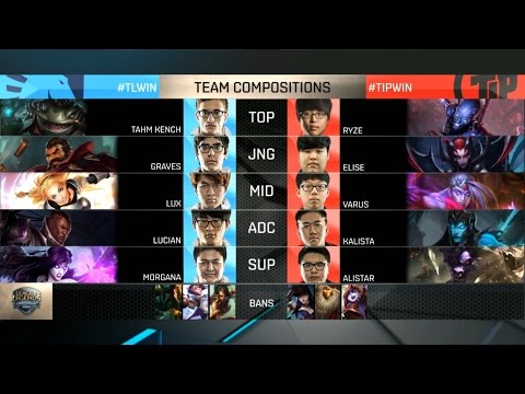 TL vs TIP Highlights - TEAM LIQUID vs TEAM IMPULSE - NA LCS Week 3 - SPRING 2016