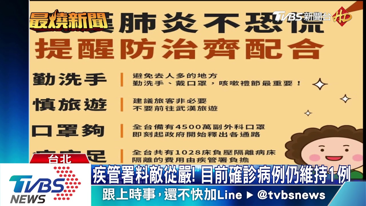 擴大武漢肺炎通報資格! 疾管署:23日增70例