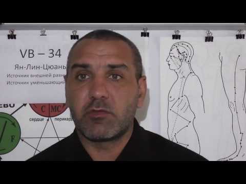Какие упражнения от остеохондроза шейного отдела видео Боль в верхнем суставе стопы