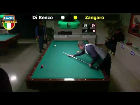 Di Renzo vs Zangaro - Gara Nazionale Open CSB New Club 93 Roma - 12/20 Novembre 2016