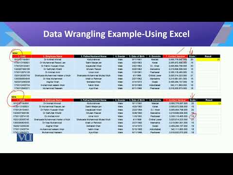 CS442 Topic001 | Introduction to Data Science