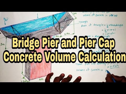 Estimation Building Estimation and Costing Estimation and Costing cost estimation 2024