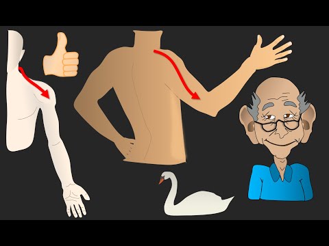 How to remember CERVICAL SPINE pain distributions!