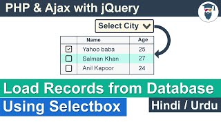 PHP Ajax Load Records Using SelectBox Tutorial in Hindi / Urdu