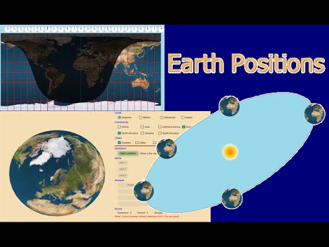 Basic Earth Positions Video