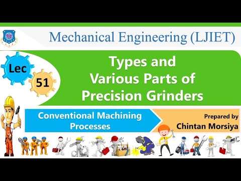 L 01 Machine tool and machining processes | Conventional Machining Processes | Mechanical