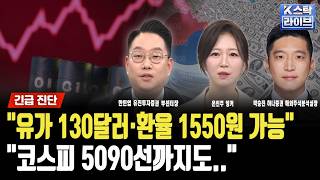 전쟁, 美 재정 부담 가중→국채금리 상승압력... 반도체·방산·조선 반등 대비