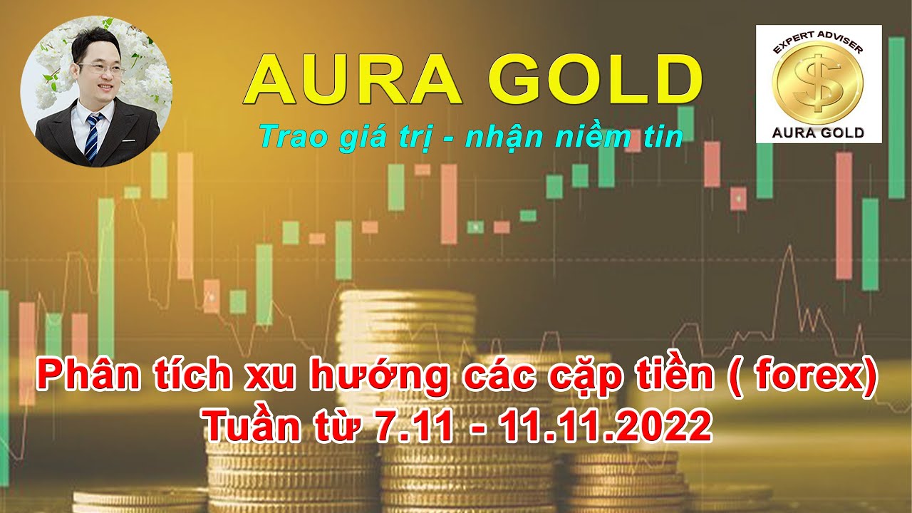 Phân tích thị trường forex tuần từ 7.11 - 11.11.2022
