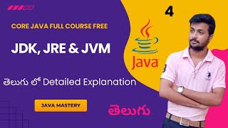 Download the video "JDK, JRE & JVM in Java 🔥 తెలుగు లో  #java"
