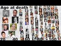 How Long Do Health Influencers Live Episode 3