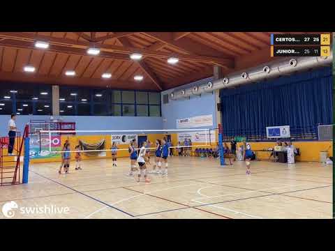 COPPA LOMBARDIA GIRONE D CERTOSA VOLLEY VS JUNIOR TROMELLO