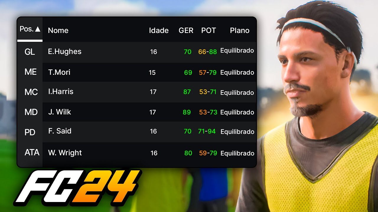 COMO TER a MELHOR BASE no EA FC/FIFA!