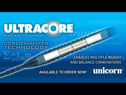 Unicorn Ultracore System | Product Review