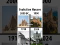 evolution of houses