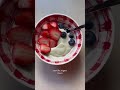 what i eat in a day 🤍