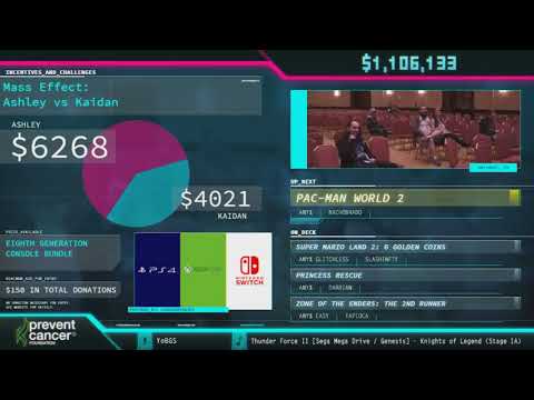 AGDQ 2019