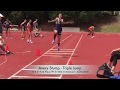 Avery Stump - 33' 2.5" PR Triple Jump - April 2018 (Sophomore)