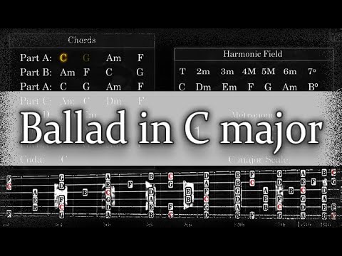 Backing Track - Ballad in C major