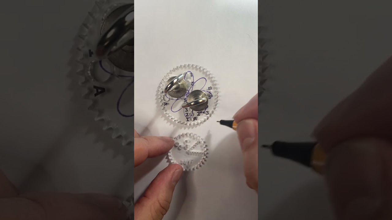 What is: the Encyclopedic gear set?
