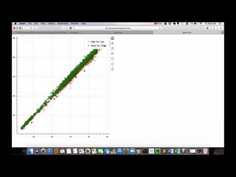 5 Using Annotations Widgets and Visual Attributes for Visual Enhancement