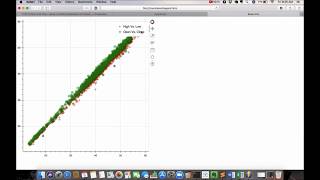 Download lagu 5. Using Annotations, Widgets, and Visual Attributes for Visual Enhancement mp3 Download lagu 5. Using Annotations, Widgets, and Visual Attributes for Visual Enhancement mp3
