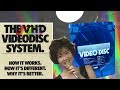 VHD In The USA Videodisc Failure To Launch