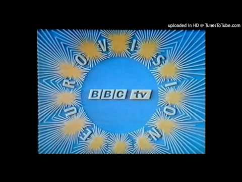 youtube video placeholder