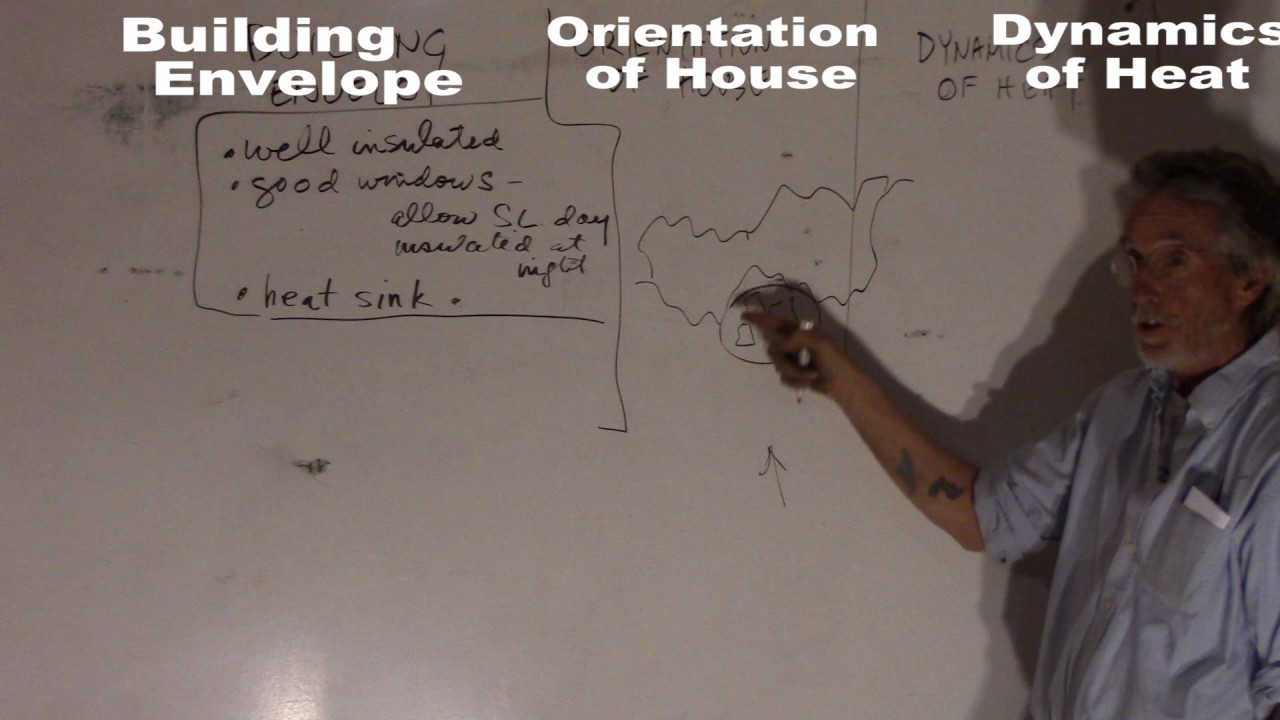 Passive Solar 101 with Fitz Sargent at Gallup Solar