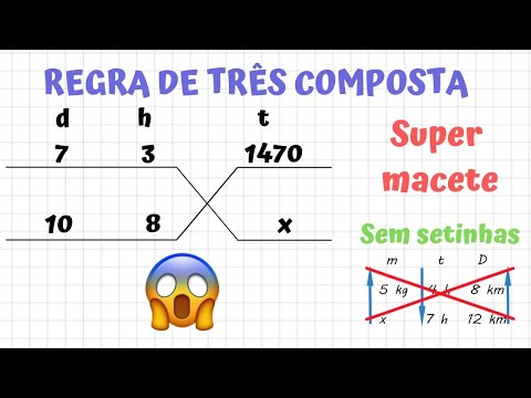 Compound rule of three with Macete
