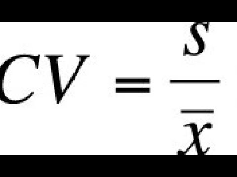 Measures of dispersion business statistics NAISHAACADEMY