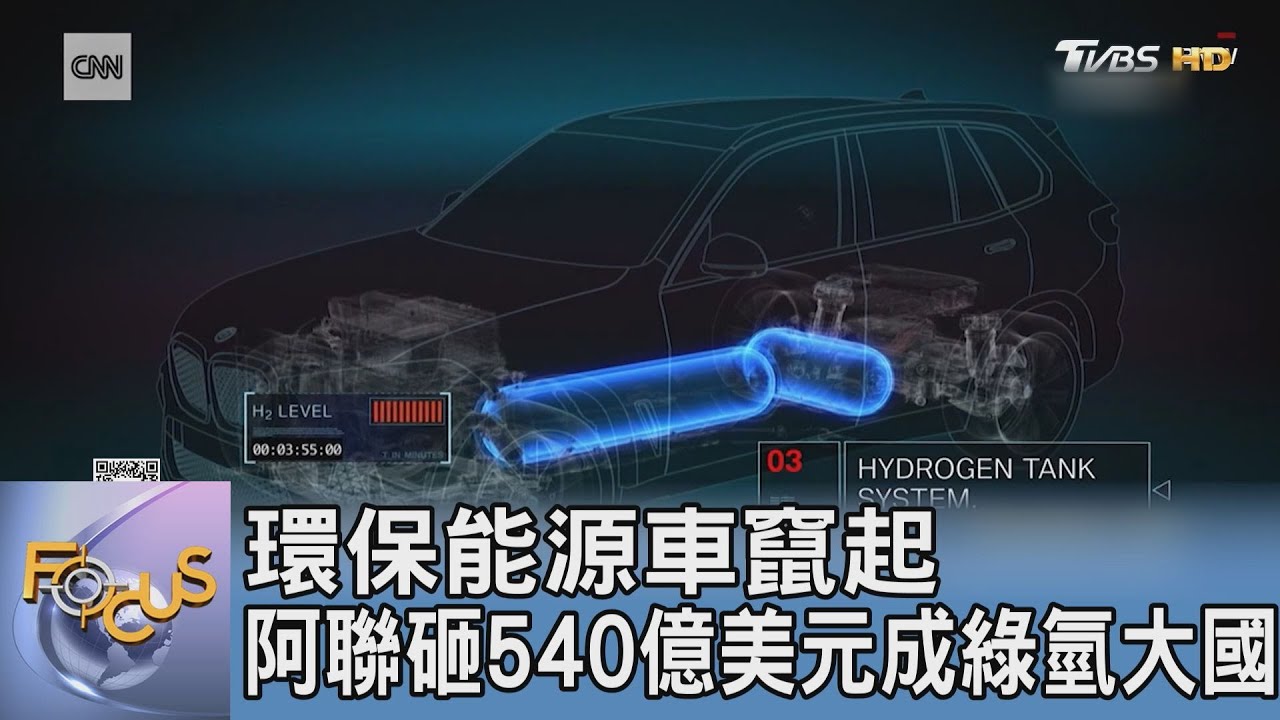 環保能源車竄起 阿聯砸540億美元成綠氫大國