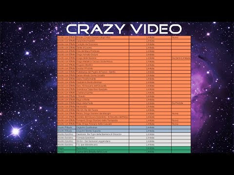 Video Crazy sulla Banned List !