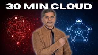 Azure Landing Zone Accelerator Explained (Deploy Enterprise Azure in U