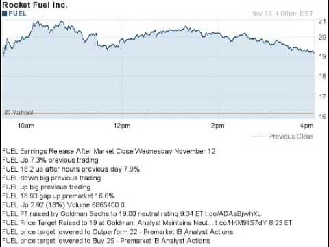 141113 up after hours previous day