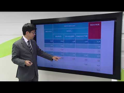 Vídeo 5 - DCTFWeb: Declaração Débitos e Créditos Tributários Federais Previdenciários -ProdutorRural