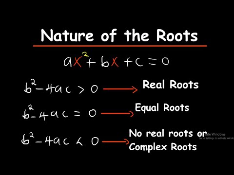 Nature of roots with practice problems | quadratic functions