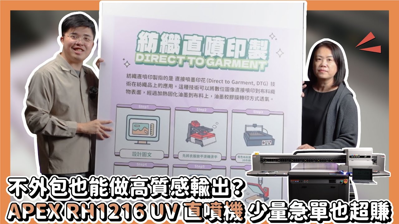不外包也能做高質感輸出？APEX RH1216 UV 直噴機，少量急單也超賺|奕昇有限公司